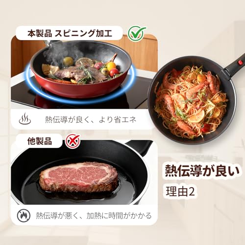 CAROTE CAROTE カローテ フライパン セット 6点 超軽量 コスパ最強「Try Free」シリーズ の商品画像 5