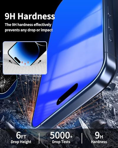 Image of 2 Pack Privacy Screen Protector for iPhone 15 Pro Max Tempered Glass Anti-Spy 15ProMax Gradient Colorful Anti Bluelight Easy Installation Frame Full Coverage Anti-Scratch (6.7 inch Blue)