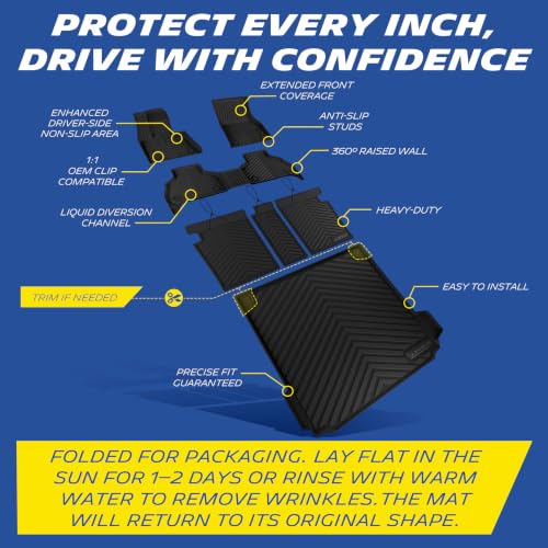 Image of Michelin Vehicle Mats for 2019-2026 BMW X5 PHEV, 5 Seats, 7PCS | Not Fit 7 Seats /Gas /Luggage Compartment, Custom Fit, All-Weather TPE Floor Mat &Trunk /Backrest /Cargo Liner, Premier