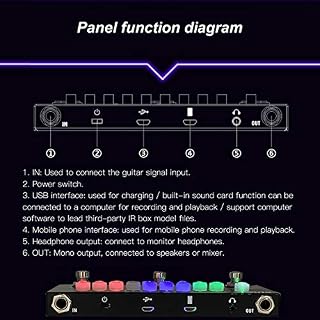 Keenso pédale d’effet de Guitare, 3 Effets Guitare électrique Multi Effets pédale Reverb Delay Chorus Phaser Guitare… - Les Beatles, Paul McCartney, John Lennon, RIngo Starr, George Harrison Keenso pédale d'effet de Guitare, 3 Effets Guitare électrique Multi Effets pédale Reverb Delay Chorus Phaser Guitare… – Image 6