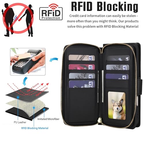 Étui portefeuille iPhone 16 Pro Max anti-RFID avec fermeture éclair