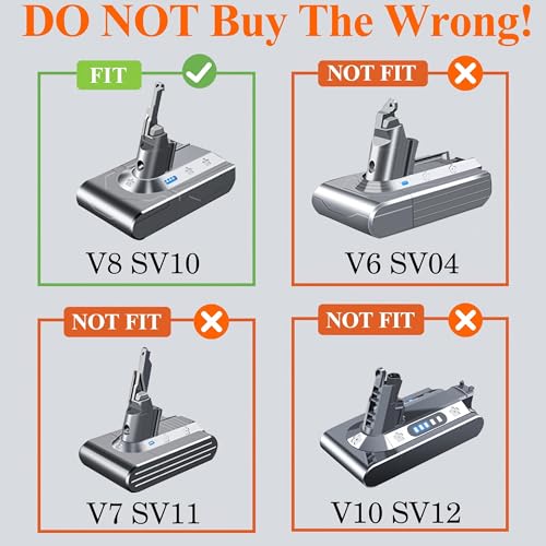 Image of Upgraded 21.6V V8 Battery Replacement for Dyson V8 SV10 SV25 Battery tt9 Compatible with V8 Animal Absolute Motorhead Fluffy 215681 Vacuum Cleaner