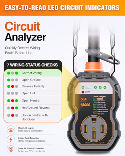 Image of GAERGO 2026 πππππ¬π RV Surge Protector 50 Amp, High 18000J RV Circuit Analyzer, IP68 Weatherproof Heavy Duty RV Electrical Protection for Campers & Travel Trailers