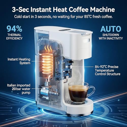 20-Bar 4-in-1 Espresso Coffee Maker