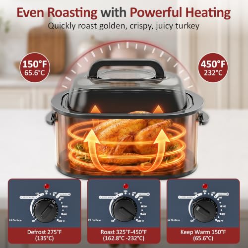 Image of Sunvivi 30QT Roaster Oven for Large Whole Turkey, Countertop Roaster Cooker
