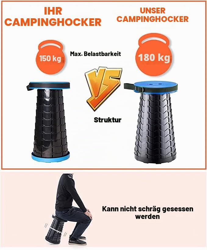 Yexati Verbesserter Klapphocker mit Tragkraft 180 kg, Faltbarer Campinghocker mit weichem Kissen/robuster Aufbewahrungstasche und Karabiner, tragbarer Sitz, ideal für Innen- und Außenaktivitäten