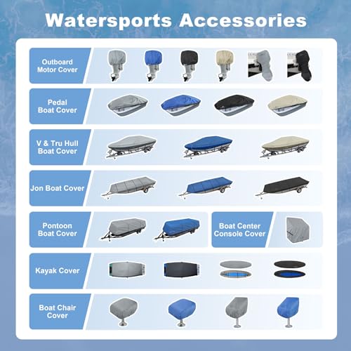 Explore Land 10808 Trailerable Waterproof Boat Cover Fits 14'-16'Long Beam Width Up To 76 Inch V-Hull Tri-Hull Runabout Fishing Ski Pro-Style Bass Boats thumb #6