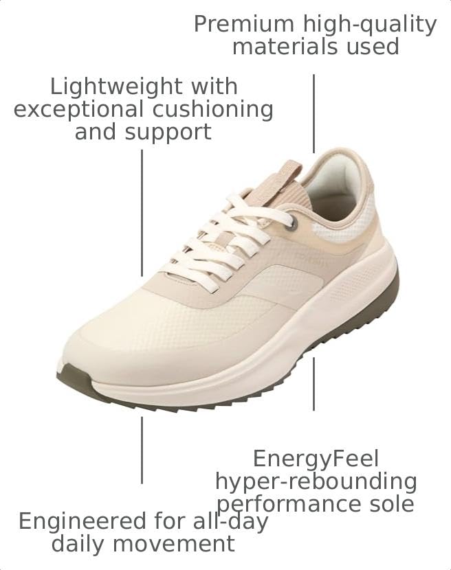Image of Cole Haan Men's Grandpro All Day Spikeless Golf Sneaker