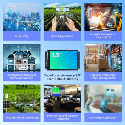 Image of ELECROW ESP32 Display 480x320, 3.5 inch HMI Advanced ESP32 IPS Touch Display, Support AI Speech Interaction, 32-Bit LX7 Dual-Core Processor, Up to 240MHz, Compatible with Arduino, ESP-IDF and LVGL