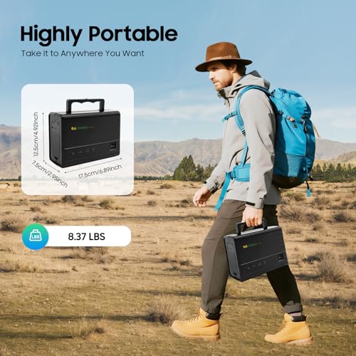 Upgrade Generador Solar Portátil, Generador Solar Portátil con Panel Solar y 4 Bombillas LED, Inversor Solar 12V 4A para Exterior y Camping (Estándar US) miniatura 5
