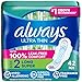 Always Ultra Thin Feminine Pads for Women, Size 2, Super Absorbency, with Flexi-Wings, Unscented, 42 Count