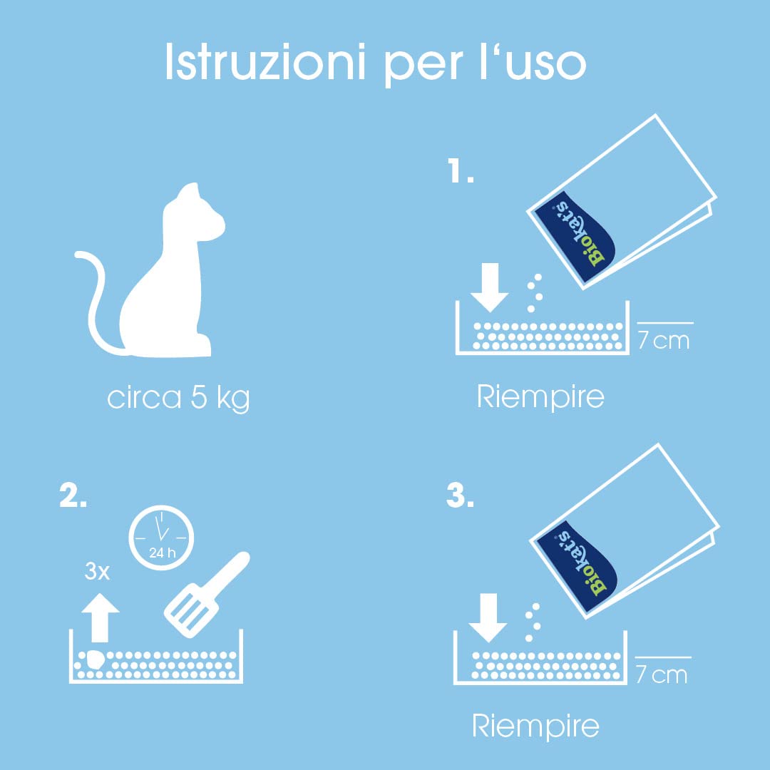 Biokat's Diamond Care Fresh profumata, Lettiera per gatti a grana fine con carbone attivo e aloe vera, 1 Sacco, 1 x 10 L
