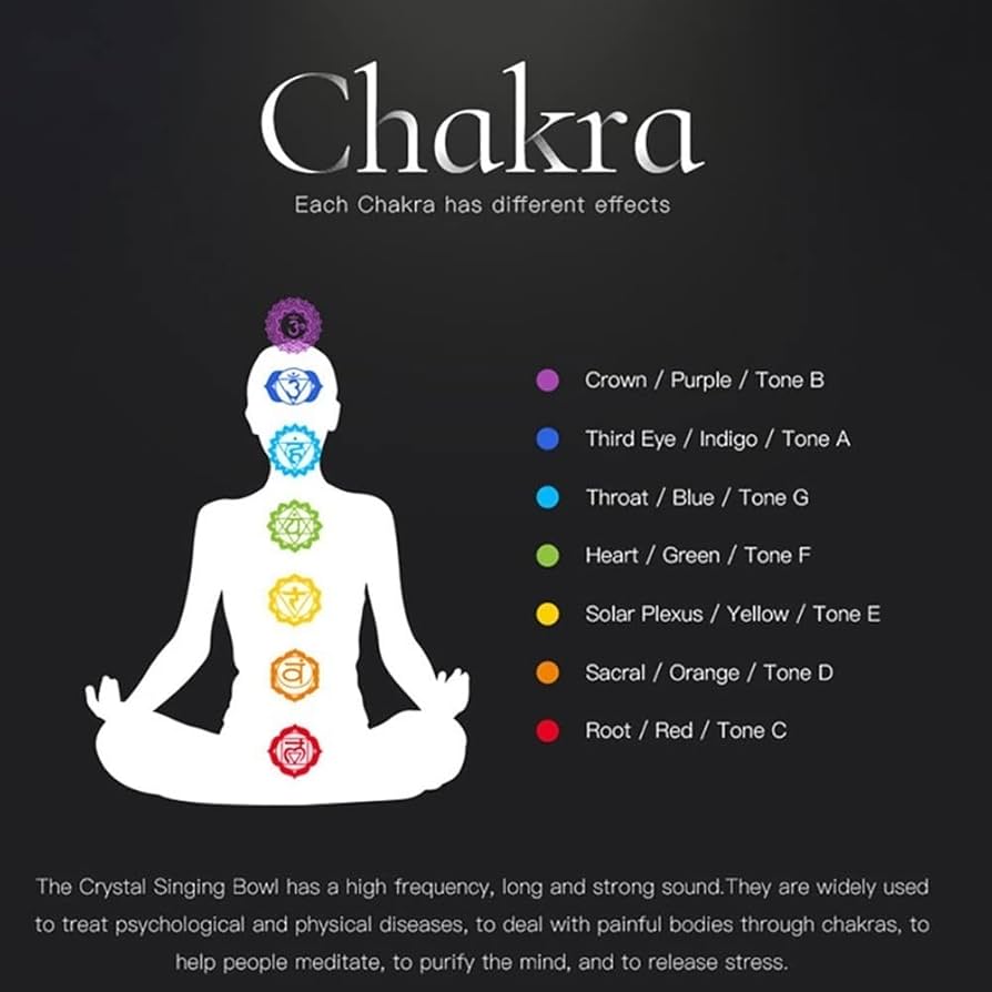 クリスタルボール  ヒーリング　クラウンチャクラ Amazon.co.jp: クリスタル シンギング ボウル C/D/E/F/G/A/B