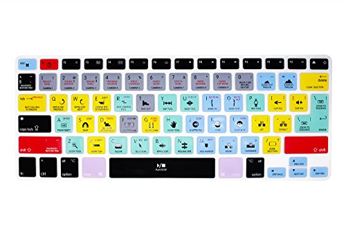 Best Macbook Pro Video Editing