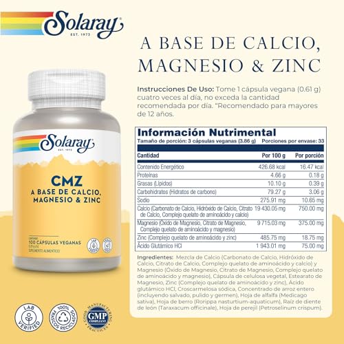 Vitamínicos, Imagen adicional