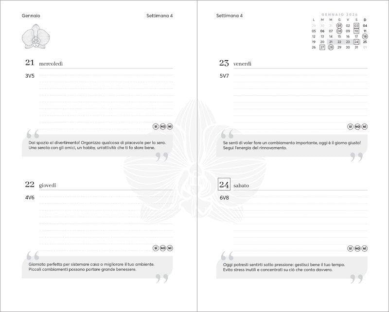 Agenda numerologica 2026