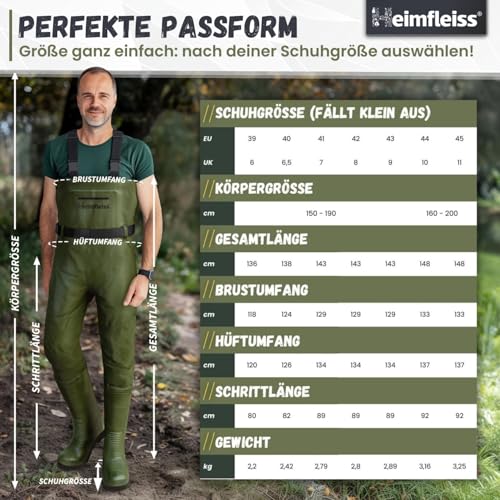 Heimfleiss® Wathose Herren Wasserdicht mit Stiefel (Gr. 43) | Unisex Nylon Anglerhose inkl. Zubehör | rutschfeste Fischerhose zum Angeln oder zur Teichreinigung | Wader Watthose Teichhose Angelhose