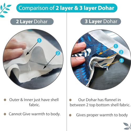 Image of Divine Casa 120 GSM Dohar Single Bed Cotton Reversible Quilt AC Blanket for Winter Soft Light-Weight Bed Razzai - Pack of 1 (Blue and Grey, 140 x 210 CM)