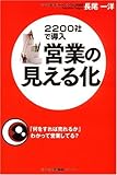 営業の見える化 2200社で導入