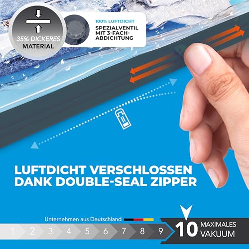 SilverRack Vakuumbeutel für Matratzen [1 Stück] in 130x240 cm - Vakuumierbeutel geeignet für eine Matratze 90x200 cm - ideal für Umzug - Aufbewahrungsbeutel für Matratze - Matratzenhülle