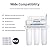 HUINING Reverse Osmosis Membrane Residential RO Membrane Water Filter Cartrige Replacement for Home Drinking Water Filtration System Household (2PCS 150GPD membrane)