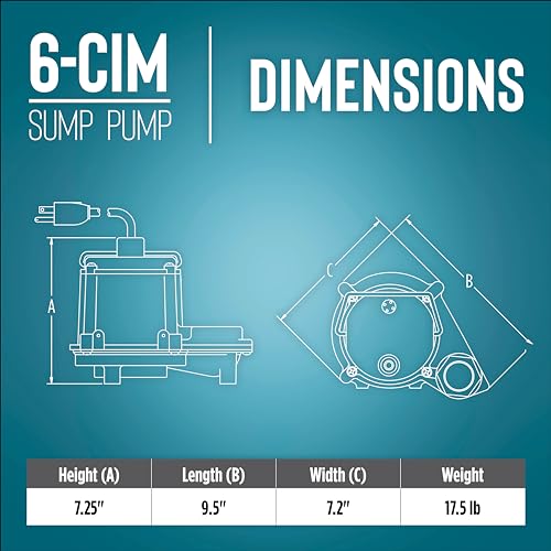 Image of Little Giant 6-CIM-R 115-Volt, 1 /3 HP, 2750 GPH Manual (No Switch) Submersible Sump Pump for Sump Systems and General Dewatering, 10-Ft. Cord, Blue, 506271