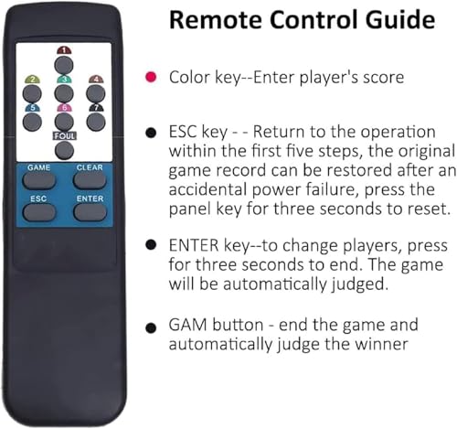 Marcador LED Digital 30cm con control remoto para sala de juegos 8