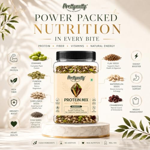 Image of PrettyNutty Super Seed Protein Mix 250gms| Roasted Edamame, Chia, Flax, Pumpkin, Sunflower & Watermelon Seeds with Cranberries