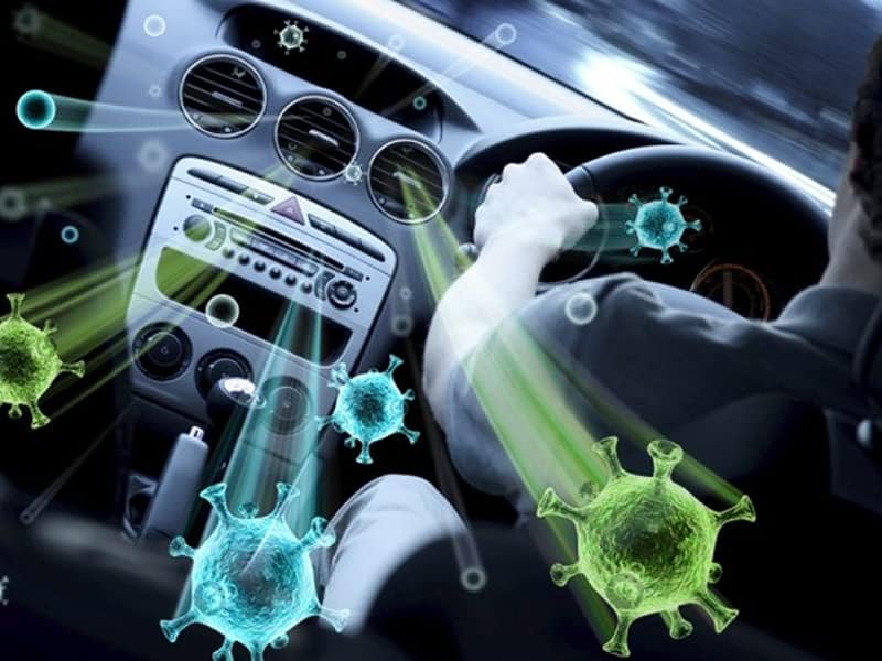 Diagram illustrating air purification in a car interior