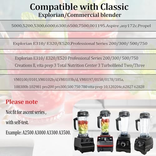 Blender For Sauces