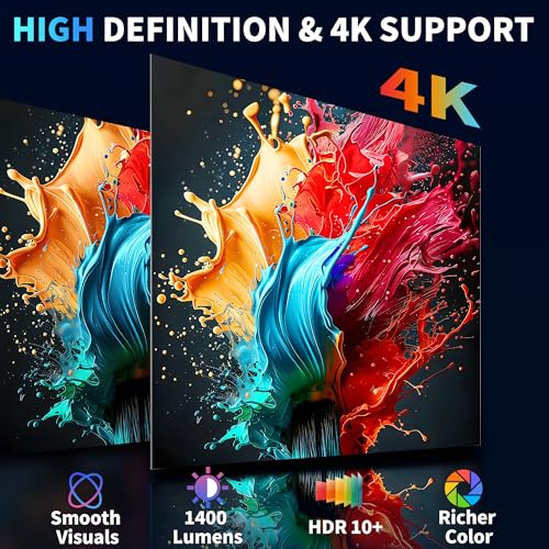 Image of [Built-in Apps & 2026 Upgraded] Mini Projector Support 4K 1080P Auto Keystone 180 Rotatable with WiFi 6 and Bluetooth 5.4, Projector Portable Compatibile with HDMI /TV Stick /Memory Stick /Laptop-Red