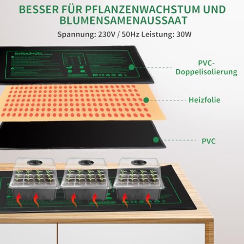 NAMOTEK Anzucht-Station 5-TLG. inkl. Wärmematte & Pflanzlampe – 60 Zellen, mit Abdeckhaube zur Keimung – Beheitzter Vermehrungs-Kasten für Samen