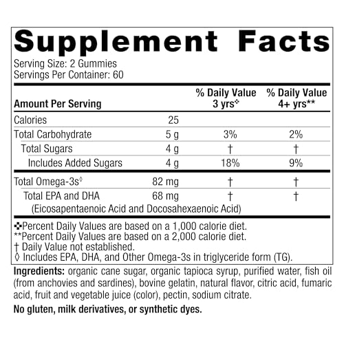 gomitas omega 3 Marca Nordic Naturals (2)