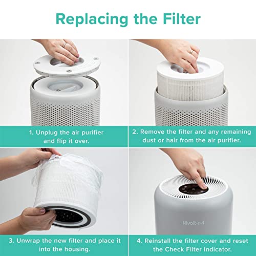 LEVOIT Core P350 Air Purifier Replacement Filter, 3in1 Pet Allergies