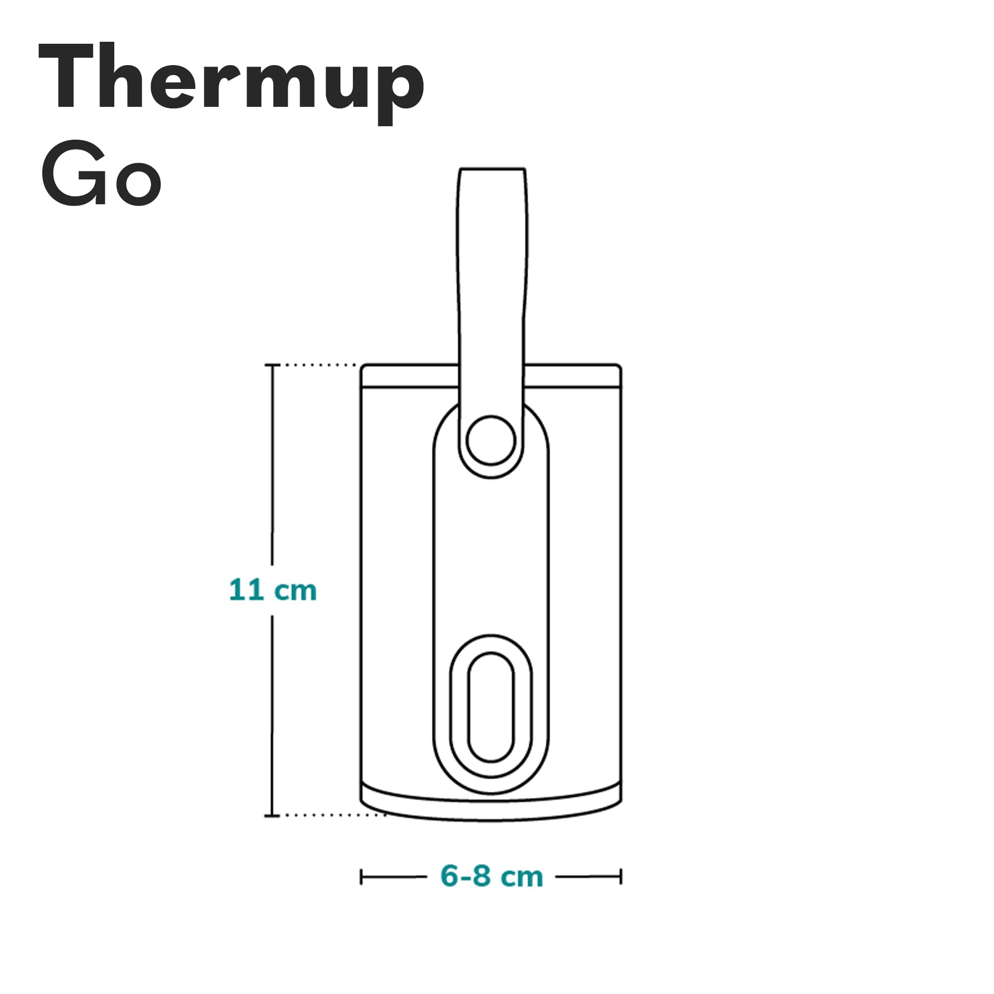 LIONELO Thermup Go Tragbarer Babyflaschenwärmer USB-C, Flaschenwärmer Unterwegs & Auto, 24h Warmhaltefunktion, 5 Temperaturstufen 38–50°C, LCD Display, Thermostat, Universal, BPA-frei, Leise