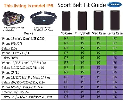Tune Belt Ip6 Running Belt Waist Pack For Phone - Fits Otterbox/Large Case For Iphone 14 Pro Max, 14 Plus, 11/12/13 Pro Max, Samsung Galaxy Note/Plus/Ultra - Accessory Pocket - Black #TOP4
