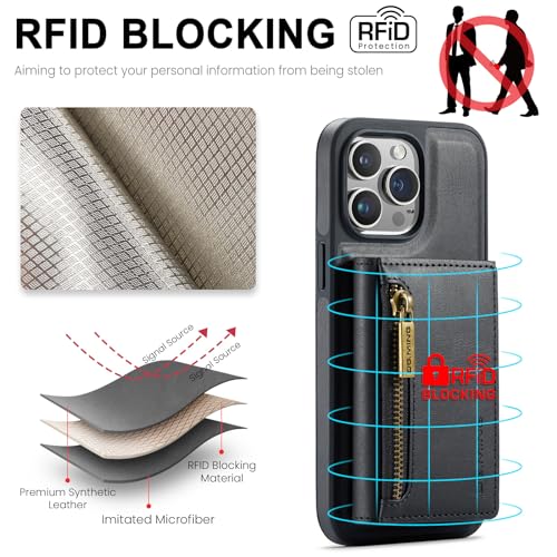 SZHAIYU 2 in 1 Detachable Compatible with iPhone 14 Pro Max Case Wallet with Card Holder Faux Leather Men Women 6.7'' RFID Blocking (Black, IP 14 Pro Max)