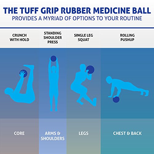 Crown Sporting Goods Tuff Grip Rubber Medicine Ball (4 Lb) #TOP4