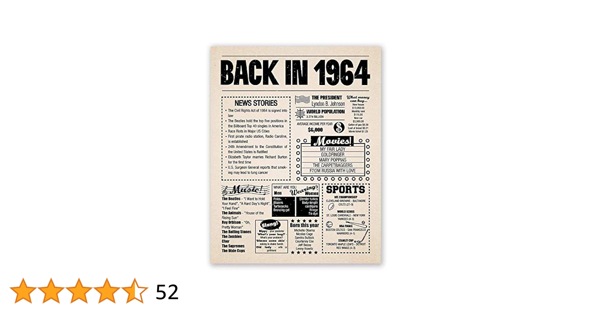 Amazon.com: 8x10 1964 Birthday Gift // Back in 1964 Newspaper Poster // 61st Birthday Gift // 61st Party Decoration // 61st Birthday Sign // Born in 1964 Print (8x10, Newspaper, 1964) : Home & Kitchen amazon-com-8x10-1964-birthday-gift-back-in-1964-newspaper-poster-61st-birthday-gift-61st-party-decoration-61st-birthday-sign-born-in-1964-print-8x10-newspaper-1964-home-kitchen
