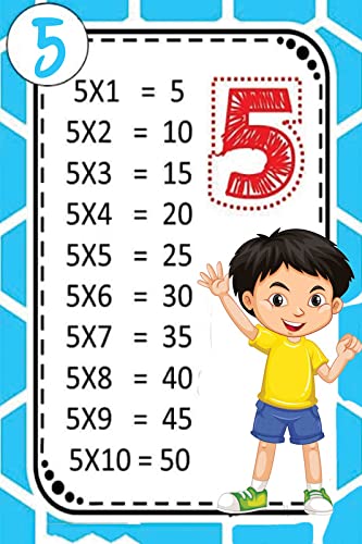 Educational Sticker Poster for Wall|5 Table Chart for Play School, Kids Room, Nursery|Wall D?cor Item|Kids Learning Poster for Decoration|Self Adhesive Wall Sticker Poster