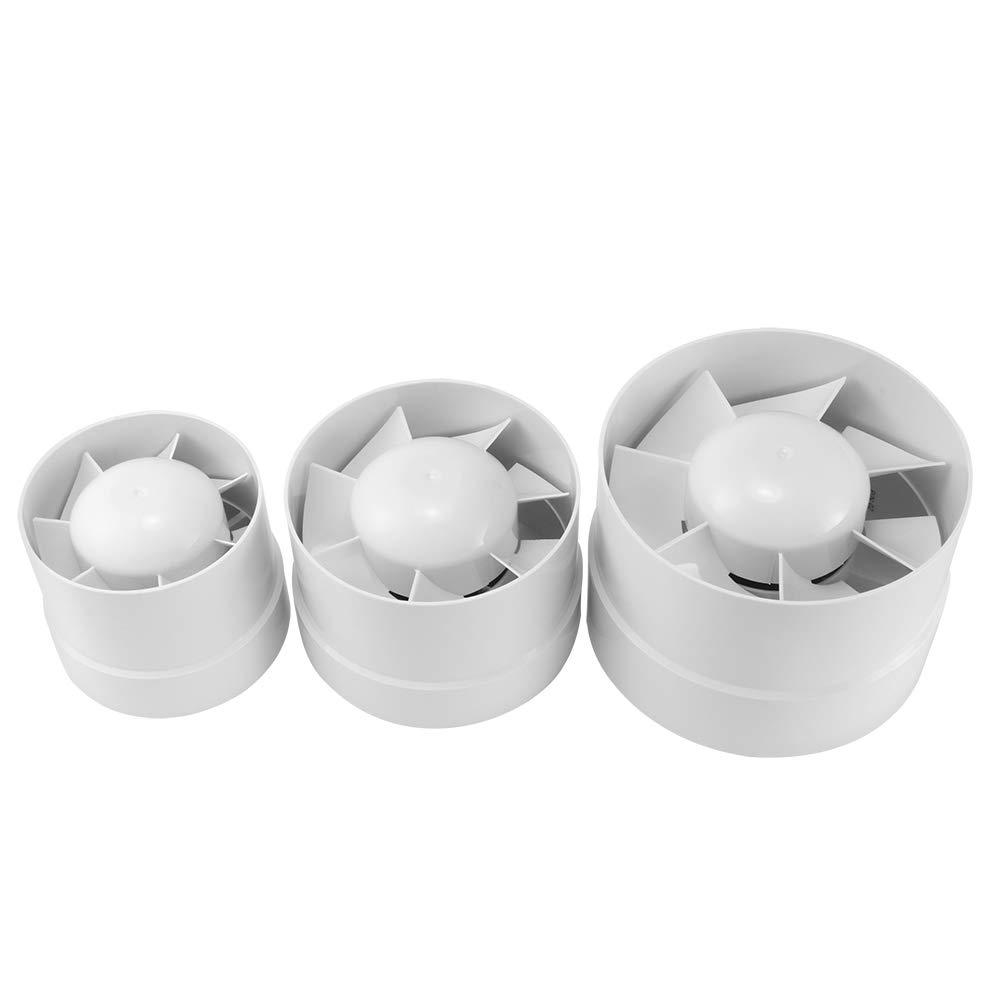 Houkiper 5 Inch Inline Duct Ventilation Fan, 18W Duct Inline Fan