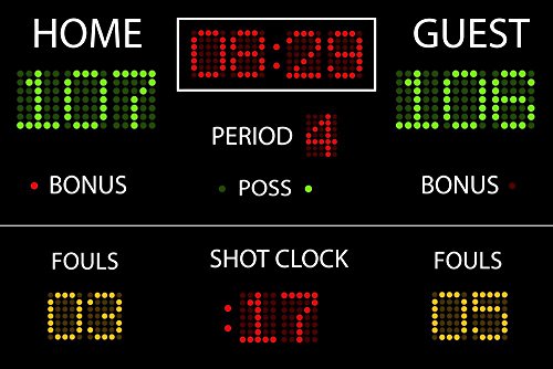 Vector Basketball Scoreboard Wall Mural by Wallmonkeys Peel and Stick Graphic