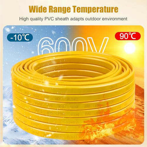 Image of 12 /2 Wire with Ground - 75FT 12 Gauge NM-B Non-Metallic Sheathed Cable 100% Pure Copper 12 AWG 2 Conductor Residential Indoor Wire for Outlets, Switches, Other Loads and Lighting Wiring Projects etc.