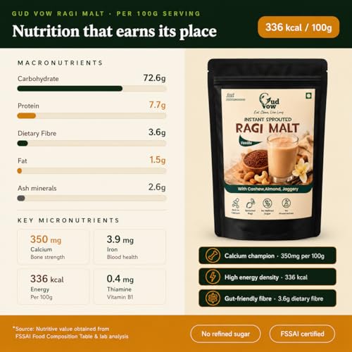 Image of GudVow Instant Sprouted Ragi Malt | Nutritious & Delicious Instant Drink Mix | Natural, No Preservatives | High Calcium & Iron | Ready in 2 Minutes, No Added Sugar | Healthy Millet Drink | 900 g (450 g x 2 Packs)