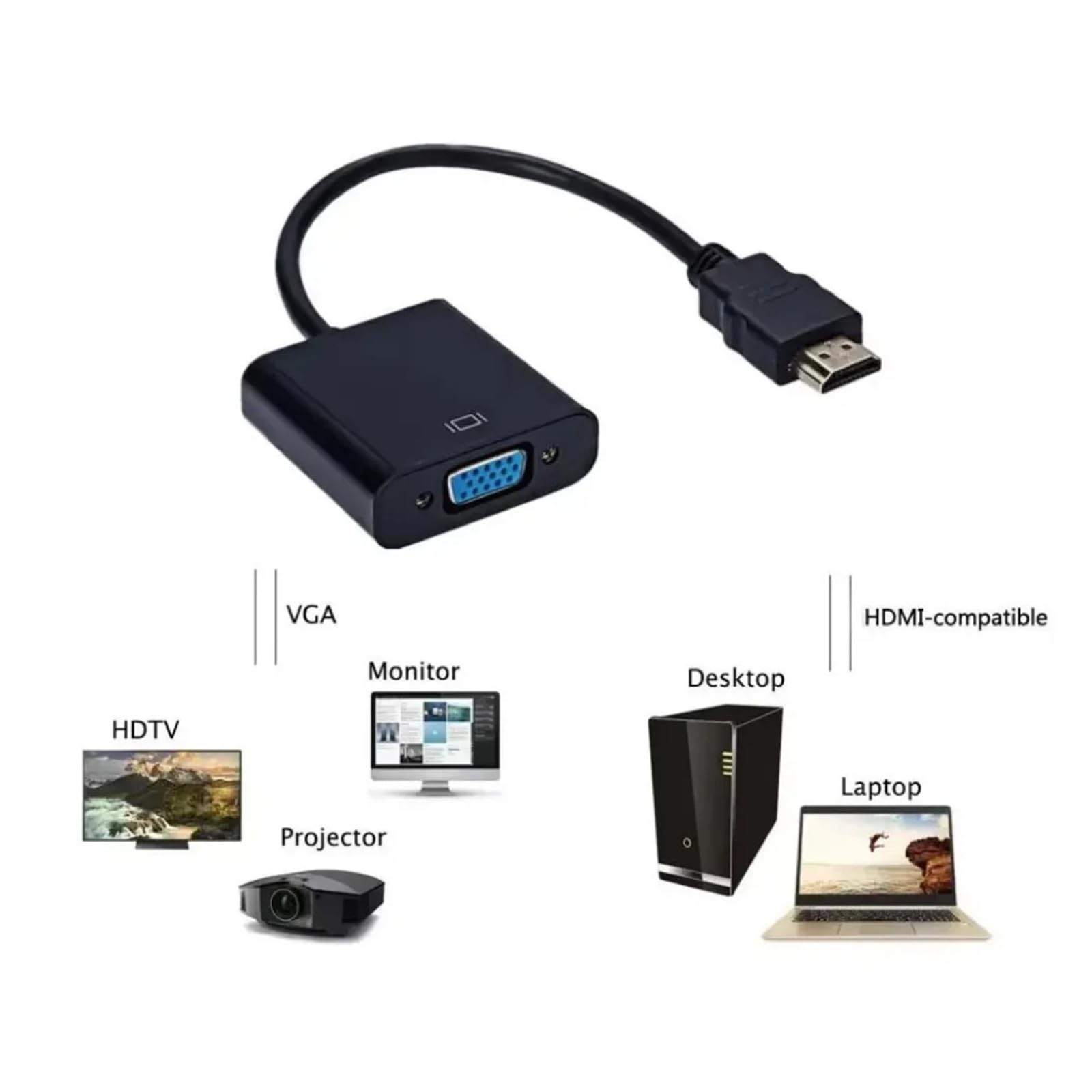 1080P HDMI to VGA Male to Female Adapter Converter for PC Monitor(Black)