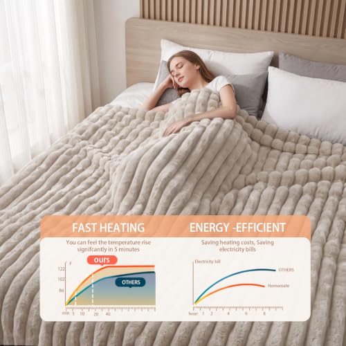 Image of Heated Blanket Electric Throw 50″x60 ″Inch - Thick Striped Flannel Electric Blanket,10 Heating Levels, 1-12 Hours Auto Off, Fast Heating Heating Blanket with Overheat Protection.