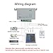 OBO HANDS AC 110-240V a DC12v 3A 36w Fuente de Alimentación para...