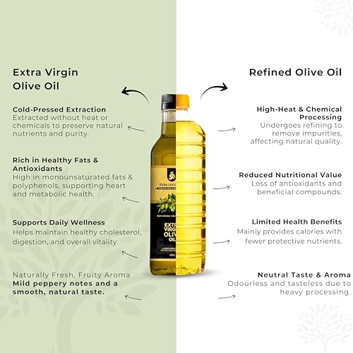 Image of Shree Aanantam Extra Virgin Olive Oil - 1 Litre | Glass Bottle | Pure Olive Oil for Cooking | Olive Oil Extra Virgin Cold Pressed