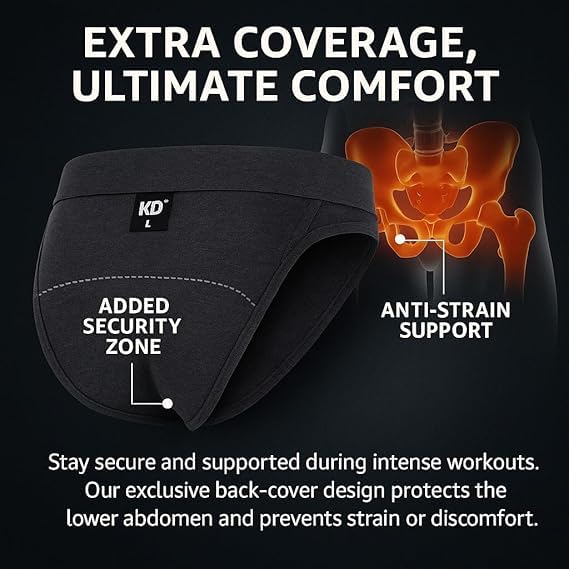 KNK Men’s Gym Jockstrap Supporter with Back Cover | 100% Organic Cotton Jockstrap with Cup Pocket | Sports Fit3