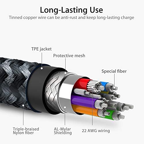UNBREAKcable Type C to USB 3.0 Cable, [6.6ft/2M]Ultra Durable Nylon Braided USB-C Fast Charging Cable for Samsung Galaxy S21/S20 FE/A32, Xiaomi 11, Redmi Note 10 Pro/10/9, PlayStation 5 and More-Grey